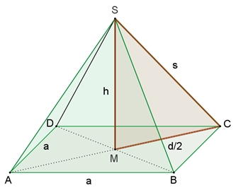 Pyramide-2
