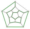 graph-dode