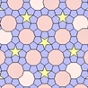 Kepler-Parkette