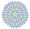 rotationssym_Parkette