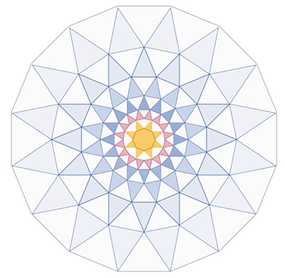 Dreiecks-Mandala