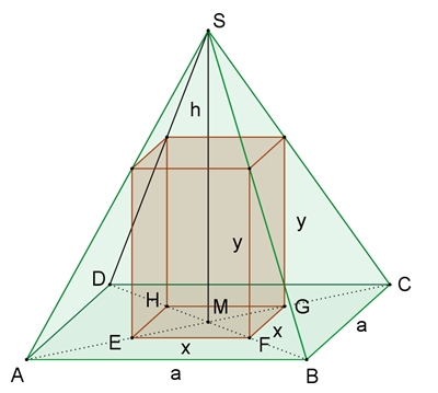 Quader in Pyramide