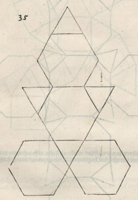 Netz - Tetraederstumpf