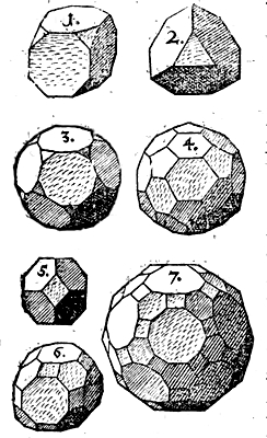 kepler1-7