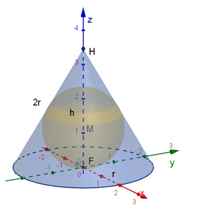 Kegel-Kugel-2