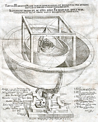 Mysterium Cosmograficum