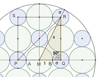 gs-kreise-begr