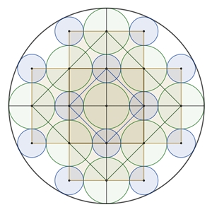 gs-kreise-quadrate