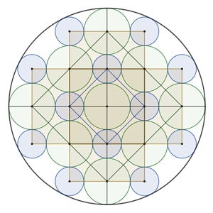 gs-kreise-quadrate