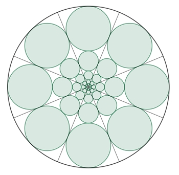 Kreis-Kreiskette