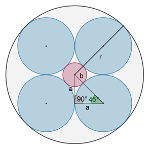 2-Kreis-Kreise 4bl