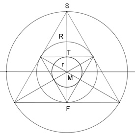 Figur-A
