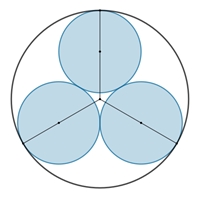 3kreis