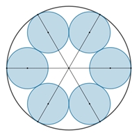 6kreis