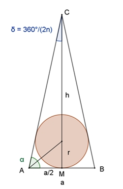 n-Eck-Kreise1