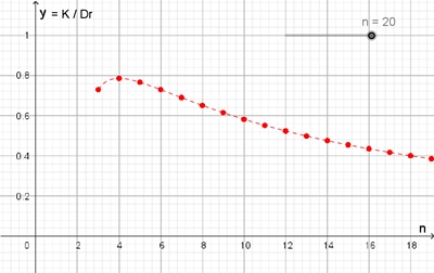 Kreisringe-Grafik-2