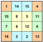 Mag_4x4-Quadrat
