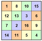 pandiagonal magisches Quadrat 1