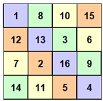 pandiagonal magisches Quadrat 2
