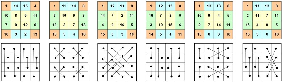 Struktur-17a