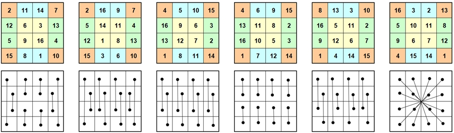 Struktur-17b