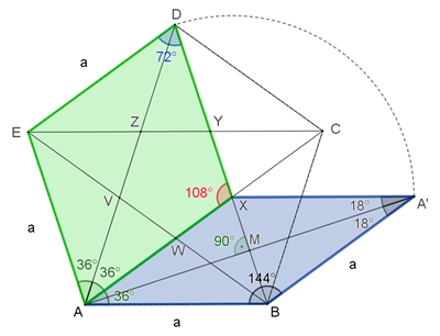 gs-Rauten