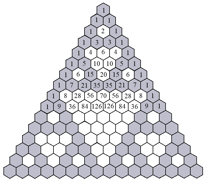 Pascal-Sierpinski-12