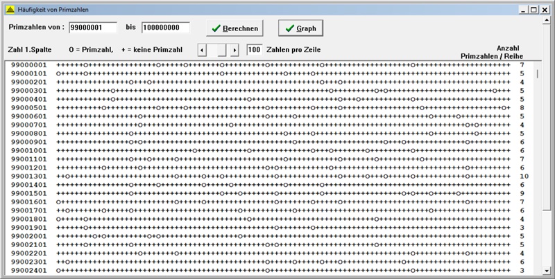 Primzahlen 99-100m-1