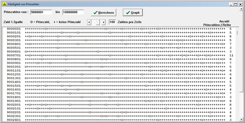 Primzahlen 9-10m-1