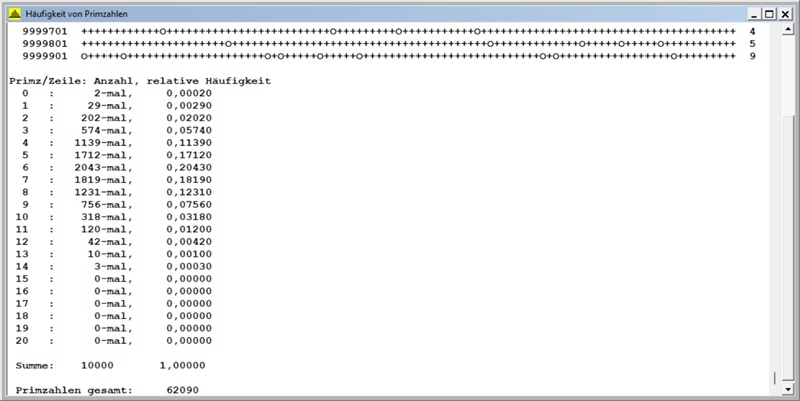 Primzahlen 9-10m-2