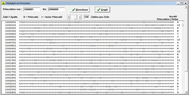 Primzahlen 1-2m-1