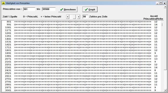 Primzahlen-100t-1