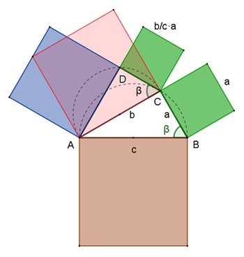 Pythagoras-Spirale-1