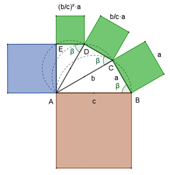 Pythagoras-Spirale-2