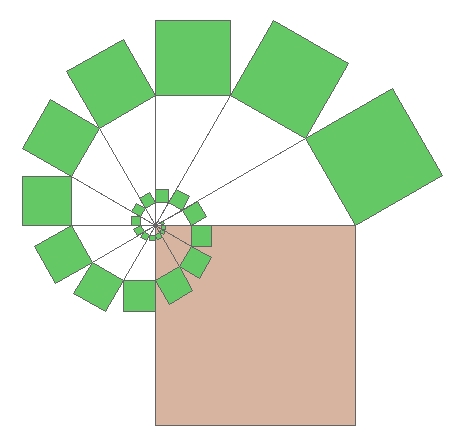 Pythagoras-Spirale