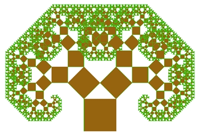 Pythagoras-Baum