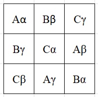 GLQ-3x3