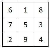 Mag_Quadrat 3x3