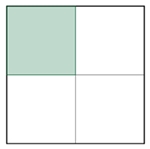 2x2-quadrat