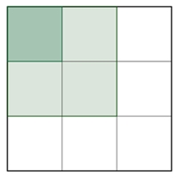 3x3-quadrat