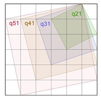 quadr-66b2