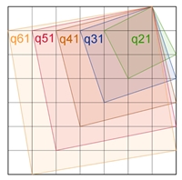 quadr-77b2