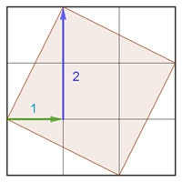 quadr-kennzei