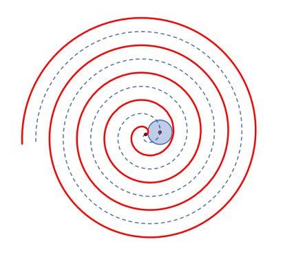 archim_spirale_anim