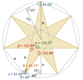 Heptagramm-1