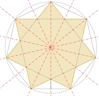 {7/2}-Heptagramm-sym