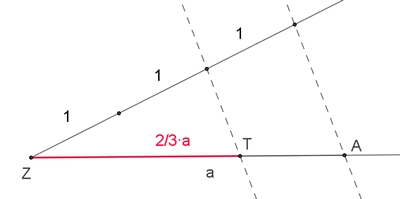 streckenteilung