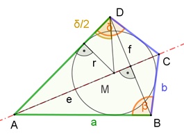 Drachenviereck