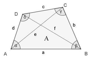 Viereck-allgemein